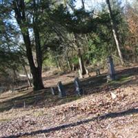 Parris Cemetery on Sysoon