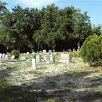 Parrish Cemetery on Sysoon