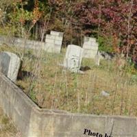 Parrish Family Cemetery on Sysoon