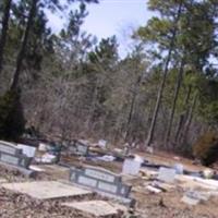 Parrish Grove Church Cemetery on Sysoon