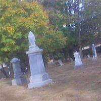 Parson Cemetery on Sysoon