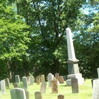 Pascack Reformed Church Cemetery on Sysoon