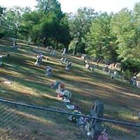 Patroon Cemetery on Sysoon