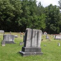 Patterson Cemetery on Sysoon