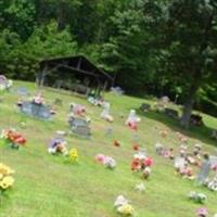 Patterson Cemetery on Sysoon