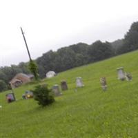 Patterson Family Cemetery on Sysoon