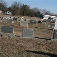 Patterson Springs Baptist Cemetery on Sysoon