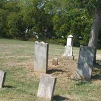 Patton Cemetery on Sysoon