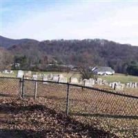 Patty Chapel Cemetery on Sysoon