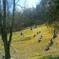 Payne Cemetery on Sysoon