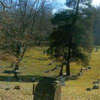 Payne Cemetery on Sysoon