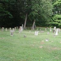 Pea Cemetery on Sysoon