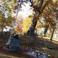 Pea Ridge Cemetery on Sysoon