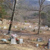 Peabody Cemetery on Sysoon