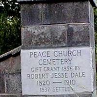 Peace Church Cemetery on Sysoon