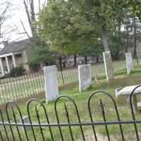 Peay Family Cemetery on Sysoon