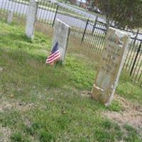 Peay Family Cemetery on Sysoon