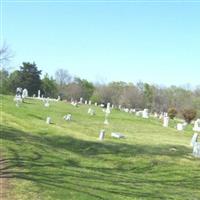 Pecan Gap Cemetery on Sysoon