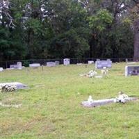 Peebles Cemetery OIR on Sysoon