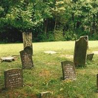 Peecher Cemetery on Sysoon