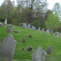 Pencader Cemetery on Sysoon