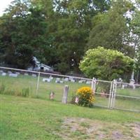 Pendergast Cemetery on Sysoon