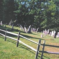 Penn-Y-Caerau Cemetery on Sysoon