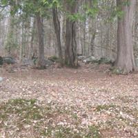 Penney Cemetery on Sysoon