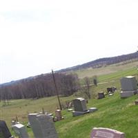 Peoli Cemetery on Sysoon