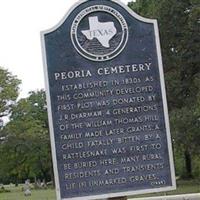 Peoria Cemetery on Sysoon