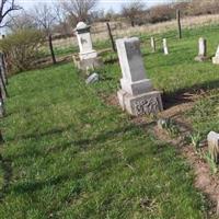 Perdue Cemetery on Sysoon