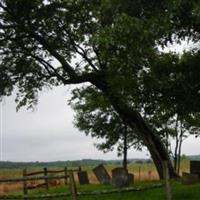 Perkins Family Cemetery on Sysoon