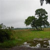 Perkins Family Cemetery on Sysoon