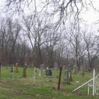 Perry Cemetery on Sysoon