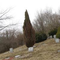 Pet Rest Cemetery on Sysoon