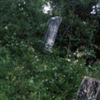 Peterman Bend Cemetery on Sysoon