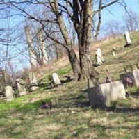 Peters Creek Cemetery on Sysoon