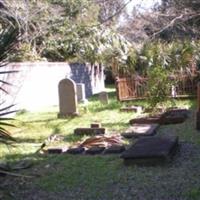 Saint Peters Episcopal Church Cemetery on Sysoon