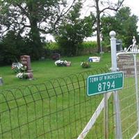 Saint Peters Evangelical Lutheran Church Cemetery on Sysoon