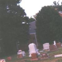 Saint Peters Evangelical Lutheran Church Cemetery on Sysoon