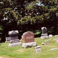 Saint Peters Lutheran Cemetery (Westgate) on Sysoon