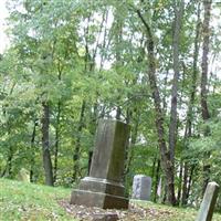 Peterson-Vail Cemetery on Sysoon