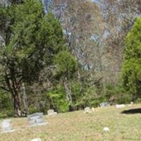 Pettit Cemetery on Sysoon