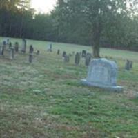 Phaniels Baptist Church Cemetery on Sysoon