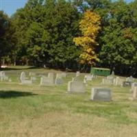 Philadelphia Evangelical Lutheran Cemetery on Sysoon