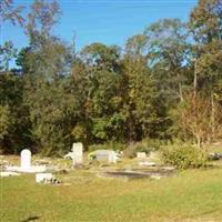 Philadelpia Baptist Church Cemetery. on Sysoon