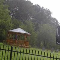 Phillips Cemetery on Sysoon