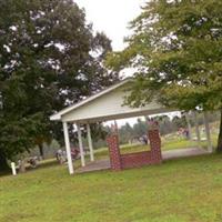 Phillips Cemetery on Sysoon