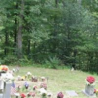 Phillips Cemetery on Sysoon