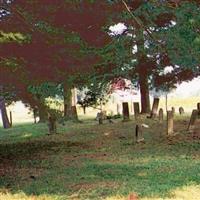 Phillips Cemetery on Sysoon